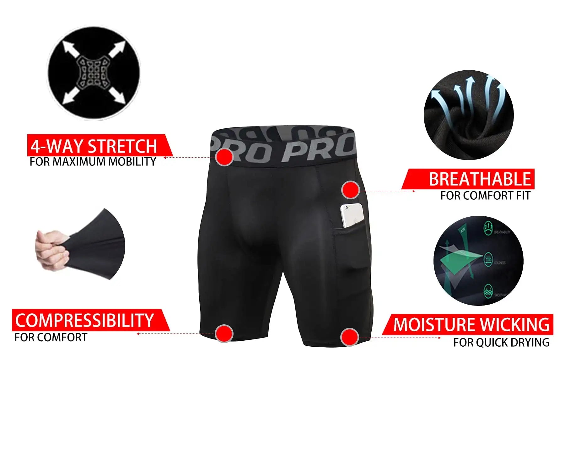 Compression Shorts Men with Pocket, Spandex Running Shorts Sport Athletic Workout Performance Underwear